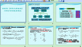 化学基础知识入门,中职化学基础知识,单招化学基础知识