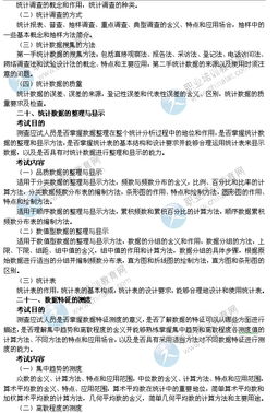 经济师,提纲,基础知识