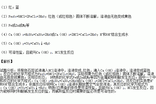 化学反应与溶液基础知识