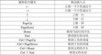 考计算机应用基础知识有操作题吗