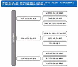 热力公司运行岗位基础知识