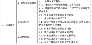 建筑工程行业需要的基础学科知识