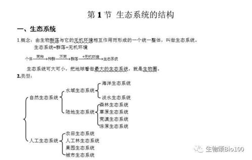 必修三生物基础知识课考堂