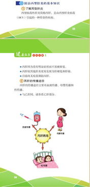丙型肝炎基础知识ppt