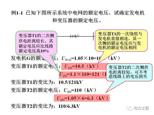 营运调度管理基础知识