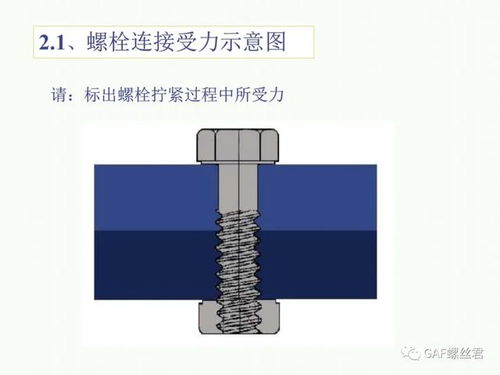 拧紧技术基础知识,螺栓基础知识PPT,螺栓的基础知识