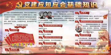 最新党的基础知识应知应会