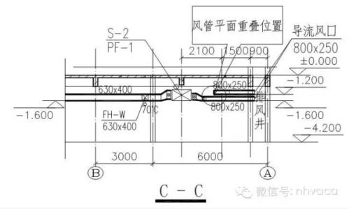 工业安装图纸基础知识