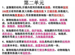 生物医学基础知识,生物医学基础知识测试,生物基础知识高中