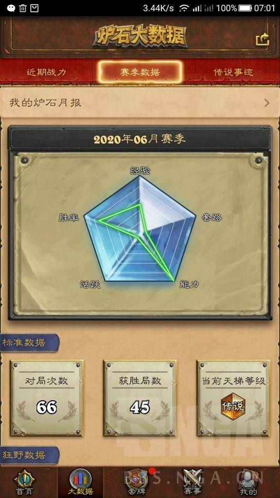 炉石一些基础知识