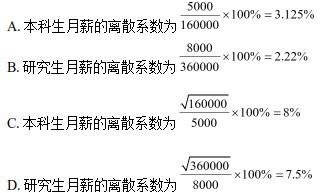 统计学和统计法基础知识考试