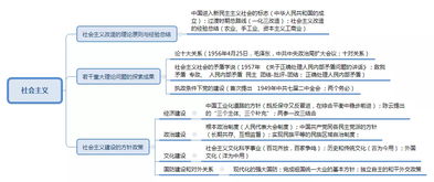 公共基础知识法律导图