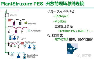 综合设施管理基础知识