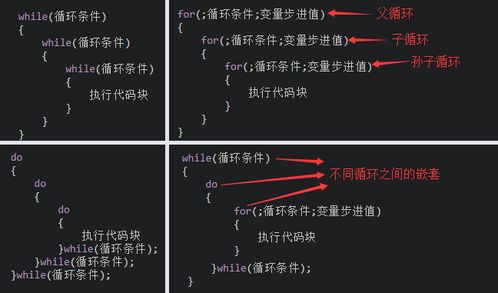 学c语言需要的基础知识