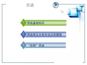 药品基础知识重要性