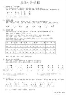 基础知识,和旋,音乐