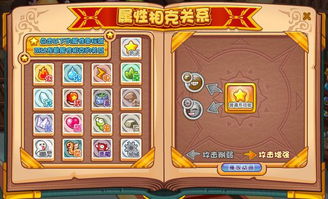 洛克王国基础知识