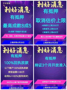 贷款的基础知识,贷款基础知识培训教材,金融贷款基础知识