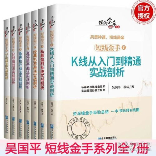 基金股票入门基础知识书籍,股票入门基础知识书籍推荐,股票入门基础知识书籍有哪些
