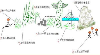 针对基础知识薄弱学生如何因材施教