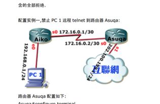 思科模拟器网络拓扑图基础知识