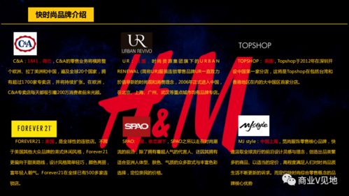卖商业地产的基础知识,商业地产基础知识100问,商业地产基础知识培训材料