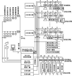 消防识图基础知识