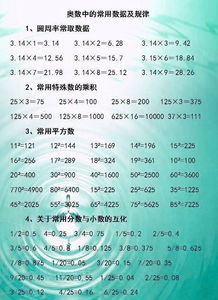 基础知识,数学公式,小学