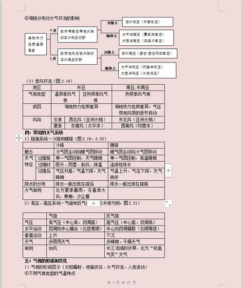 知识点,汇总,基础,高中地理