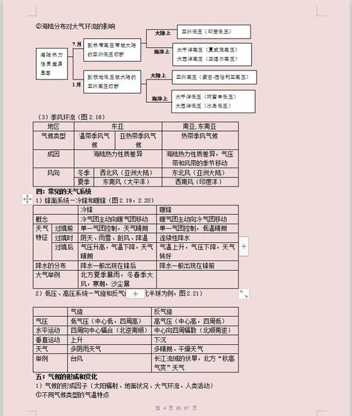 高中文言文基础知识点,高中政治基础知识点,高中集合基础知识点