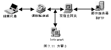 电子概论基础知识