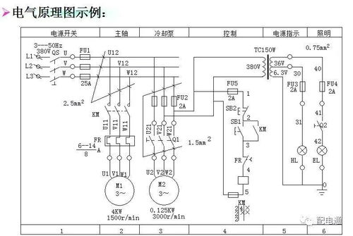 控制电机及电气控制基础知识
