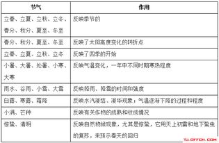 医学事业编考试基础知识题库,事业编考试护理基础知识,事业考试综合基础知识题型
