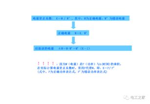基础知识,电工,高级