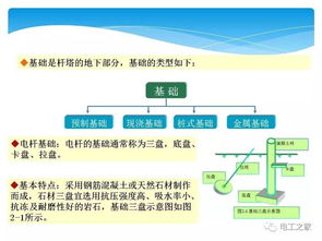 高压供电线路基础知识