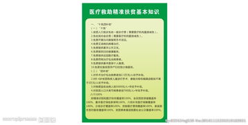 2019精准扶贫基础知识