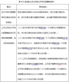 基础知识,普及,金融