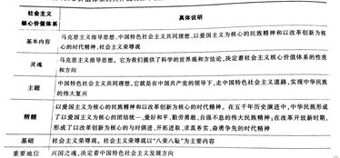 内江辅警公共基础知识题库