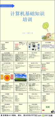 课件,计算机基础知识,考试