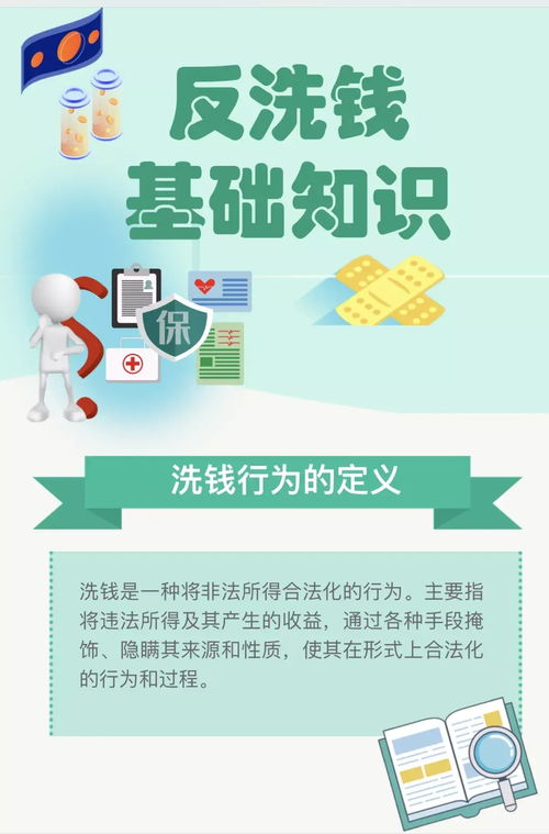 金融反洗钱基础知识