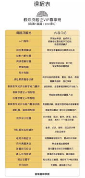 创业基础课程知识框架图