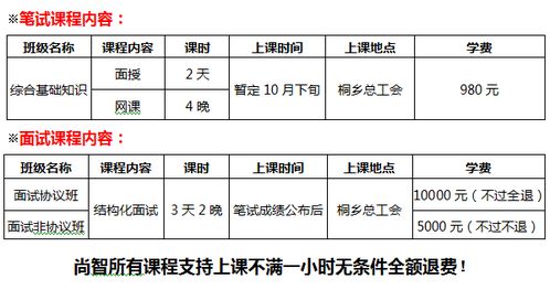 电台笔试常考基础知识