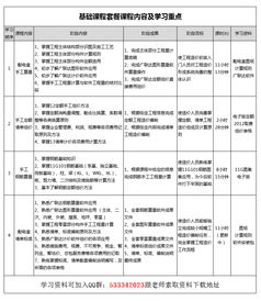 学土建识图零基础知识