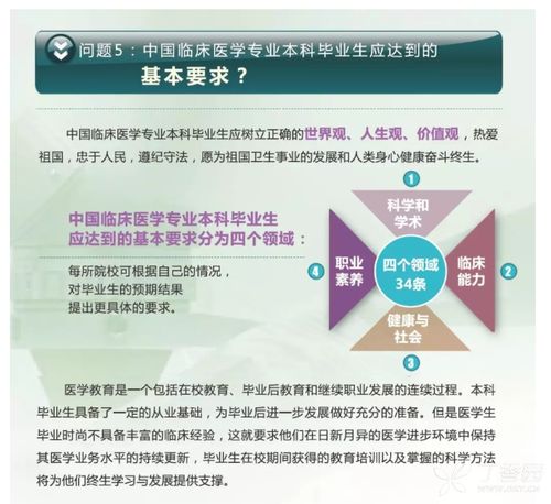 了解基础医学知识看什么书,基础医学知识题库,基础医学基本知识