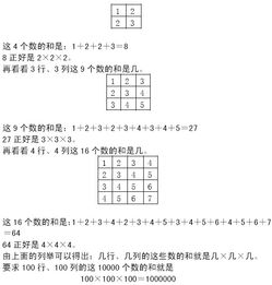 小学三级学奥数的基础知识是什么