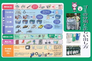 贵州垃圾分类基础知识问答