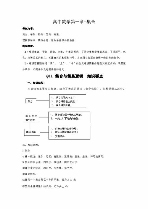高三文科数学集合基础知识归纳